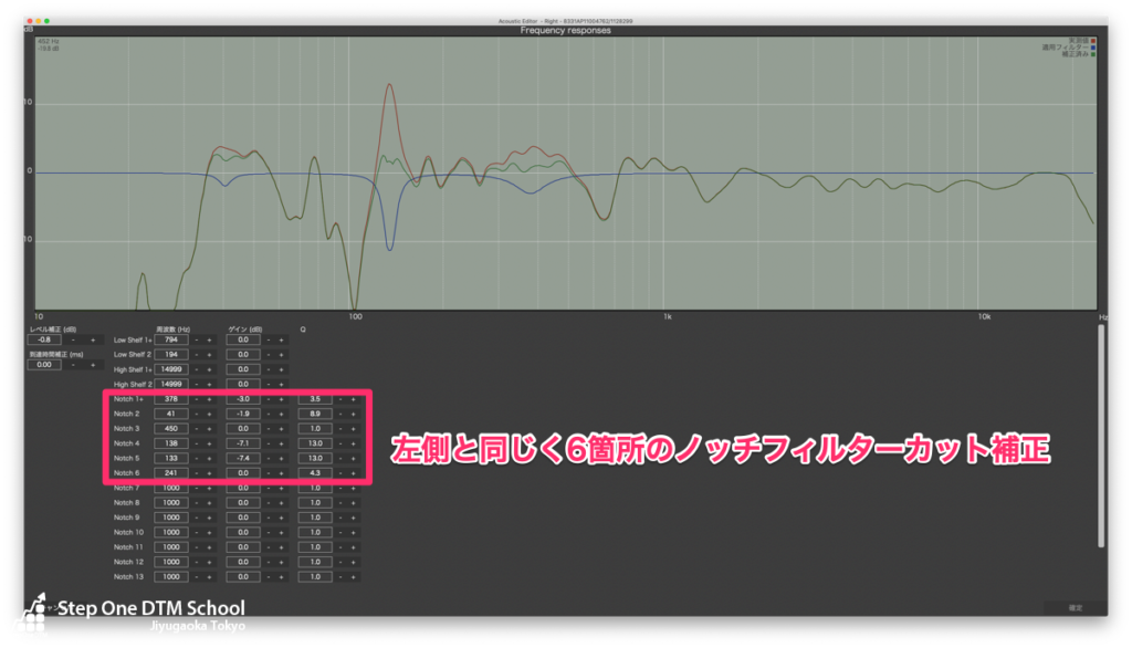 【Before】GLM Ver.4.0での右側スピーカーの補正結果