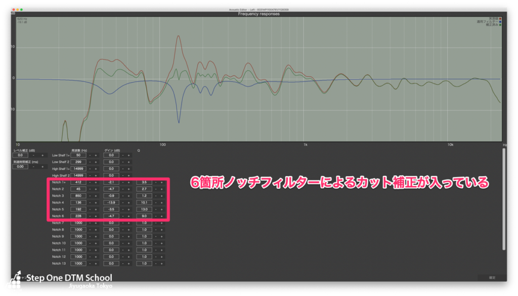 【Before】GLM Ver.4.0での左側スピーカーの補正結果