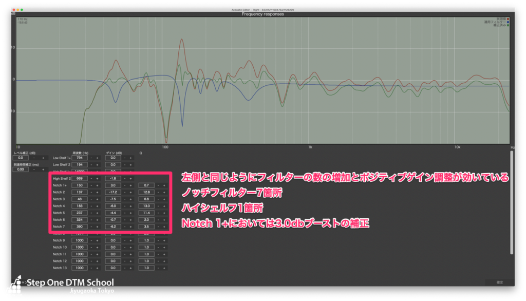 【After】GLM Ver.4.0での右側スピーカーの補正結果