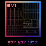 M1 MacってDTM用にどうなの?