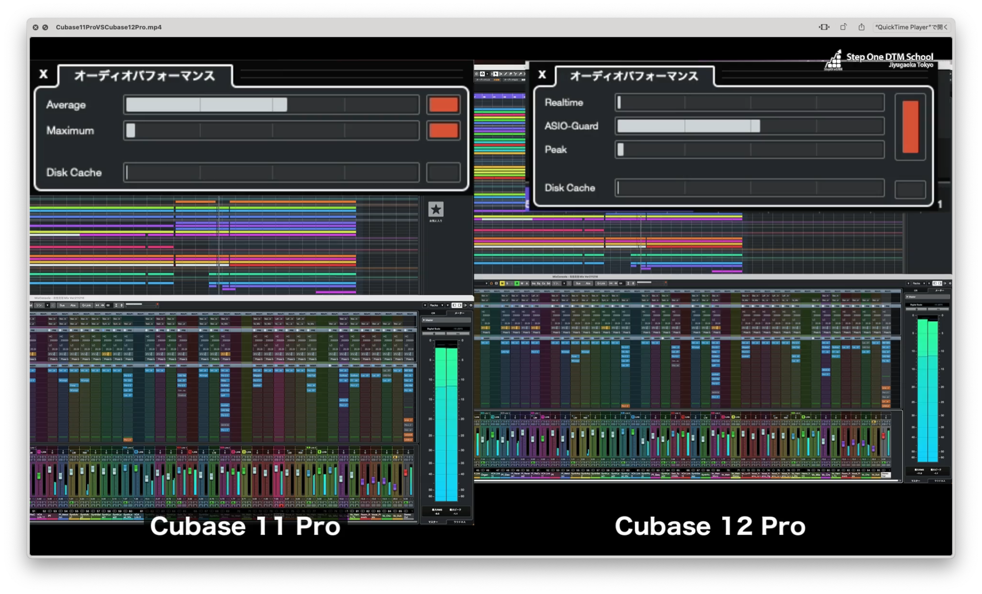 M1チップ対応Cubase12でどれだけパフォーマンスが上がったのか? | Step