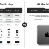 M4 Max Mac Studio登場！DTM用途でM4 Mac miniとどちらがベストか考察