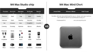 M4 Max Mac Studio登場！DTM用途でM4 Mac miniとどちらがベストか考察